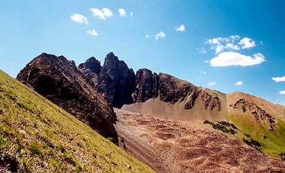 Nokhu Crags